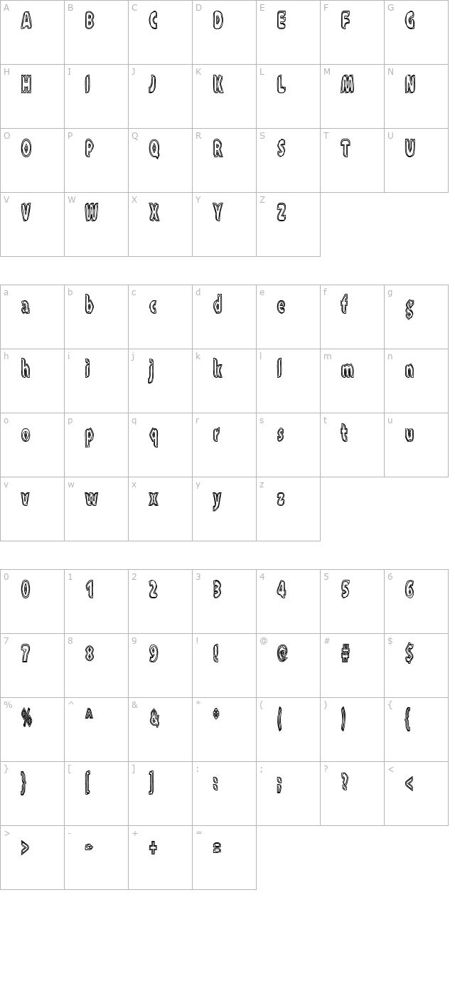 xxraytid character map