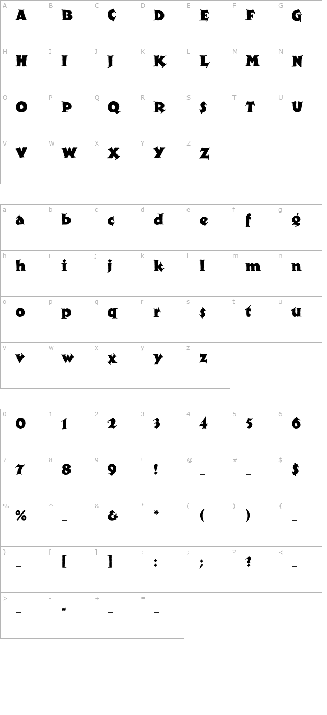 Xylo character map