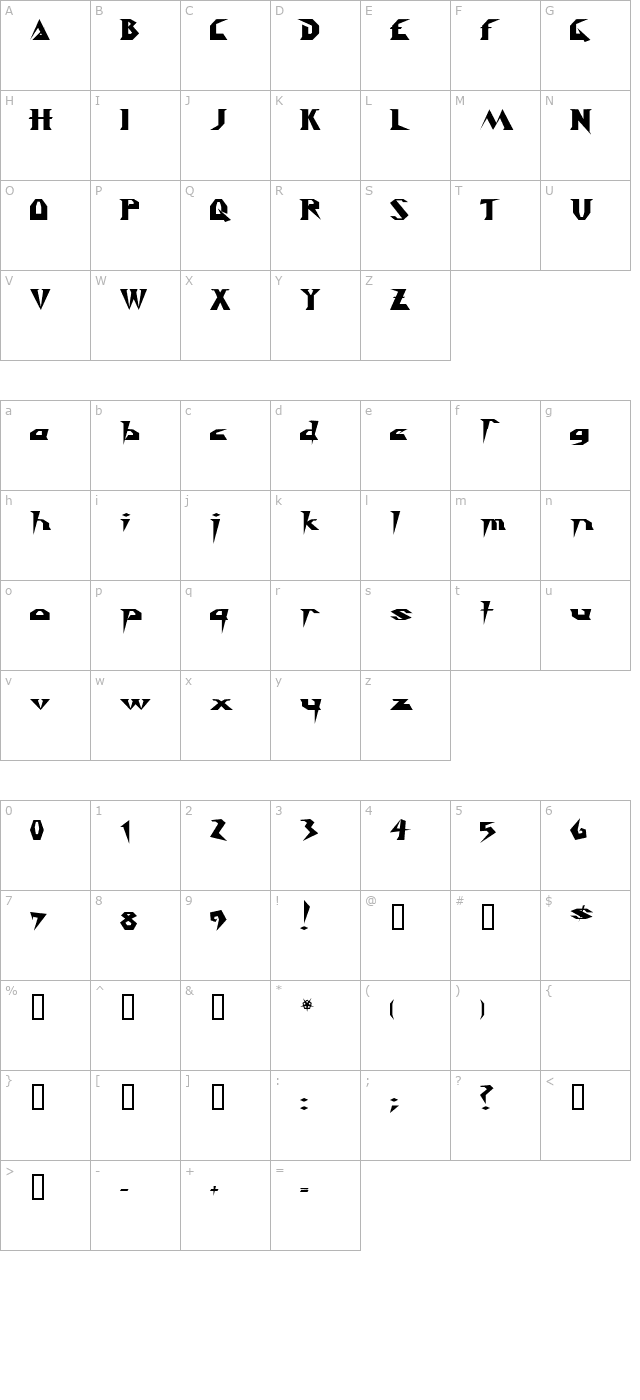 Y2Kill character map