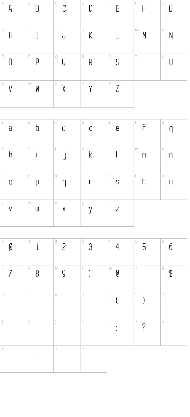 yachting-type character map