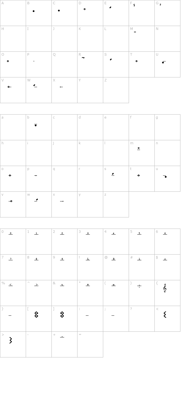 Yankadi Graphic character map