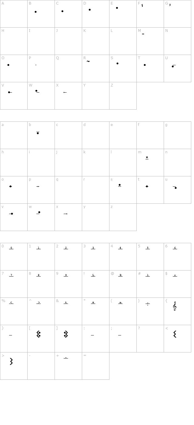 Yankadi Tribal character map