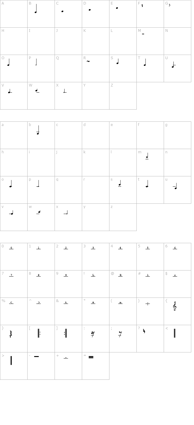 yankadi-western character map