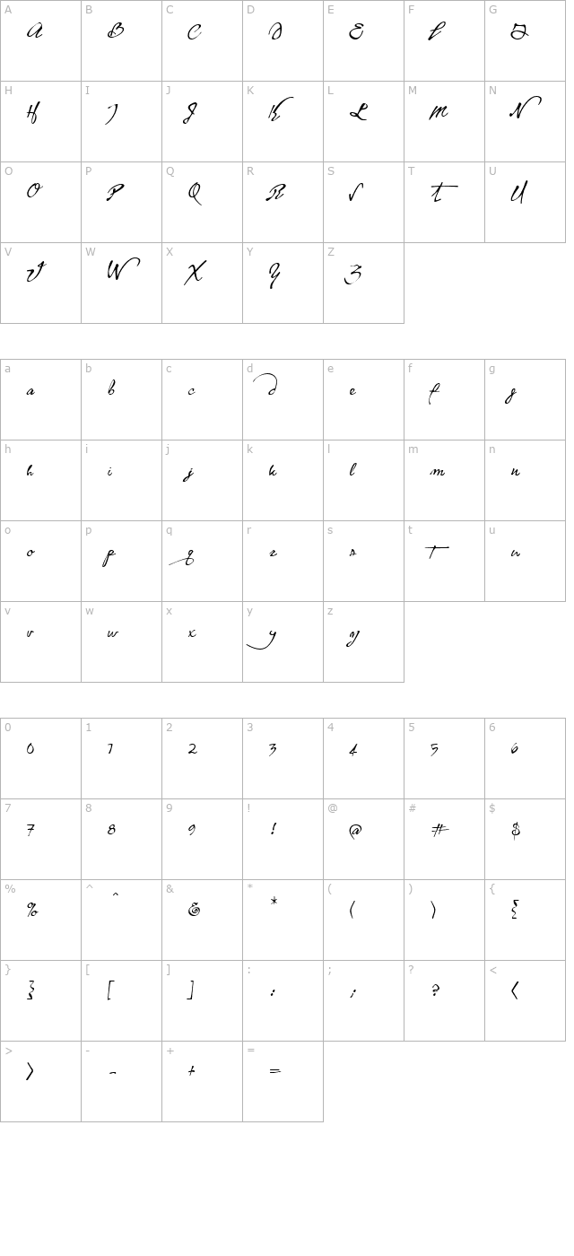 yankee-ghosts-bb character map