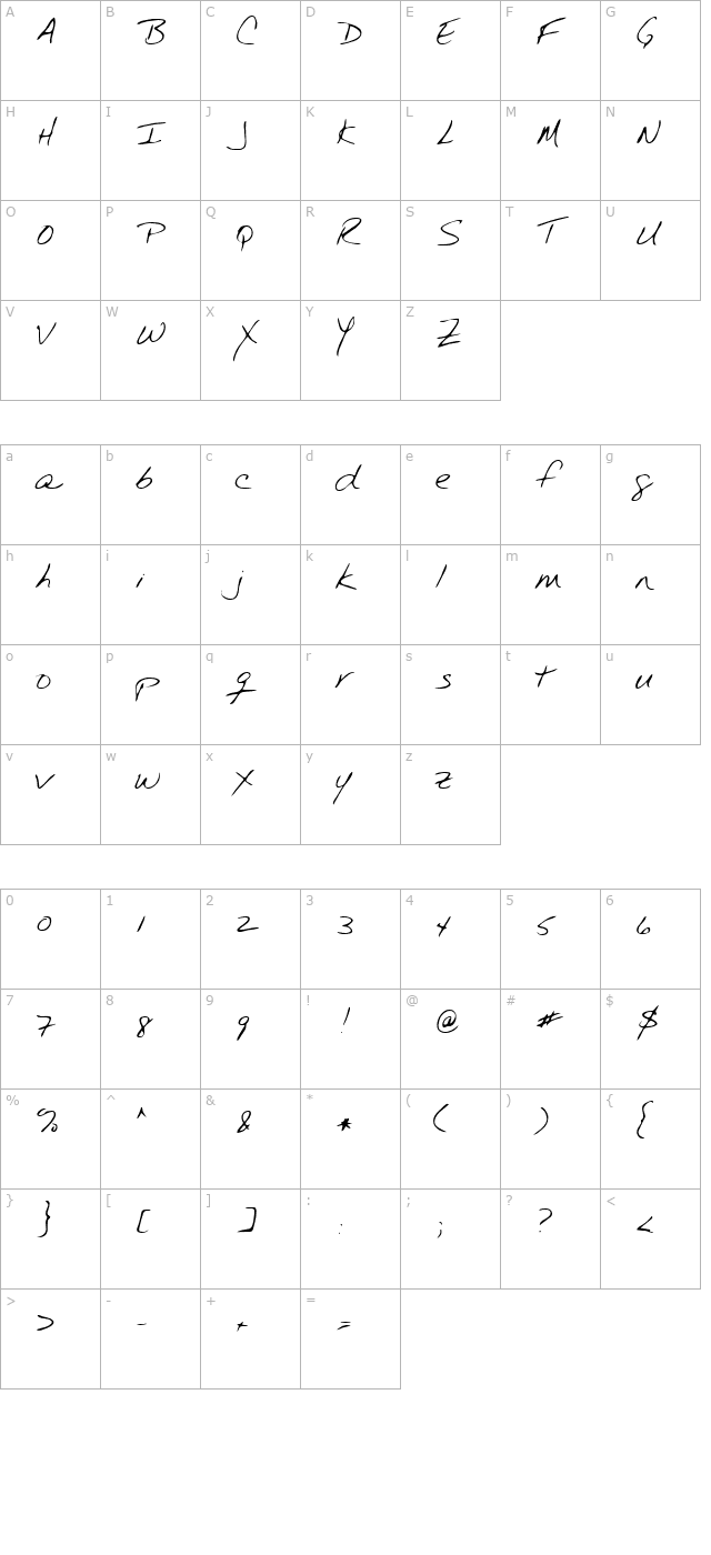 Yanzel Regular character map