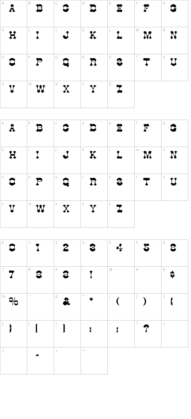 yardley character map