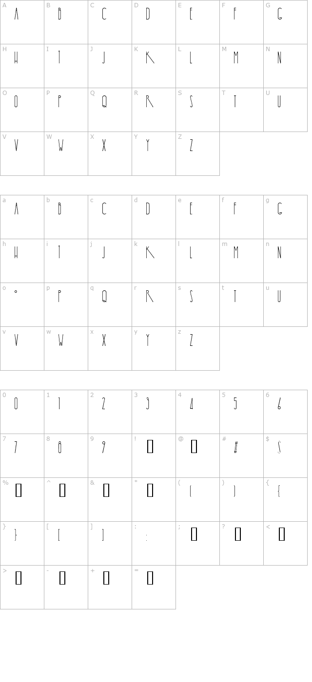 Yaroslav character map