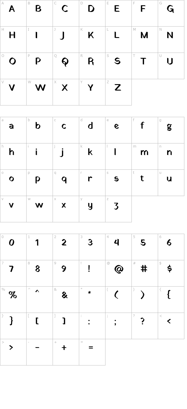 Yatra One character map