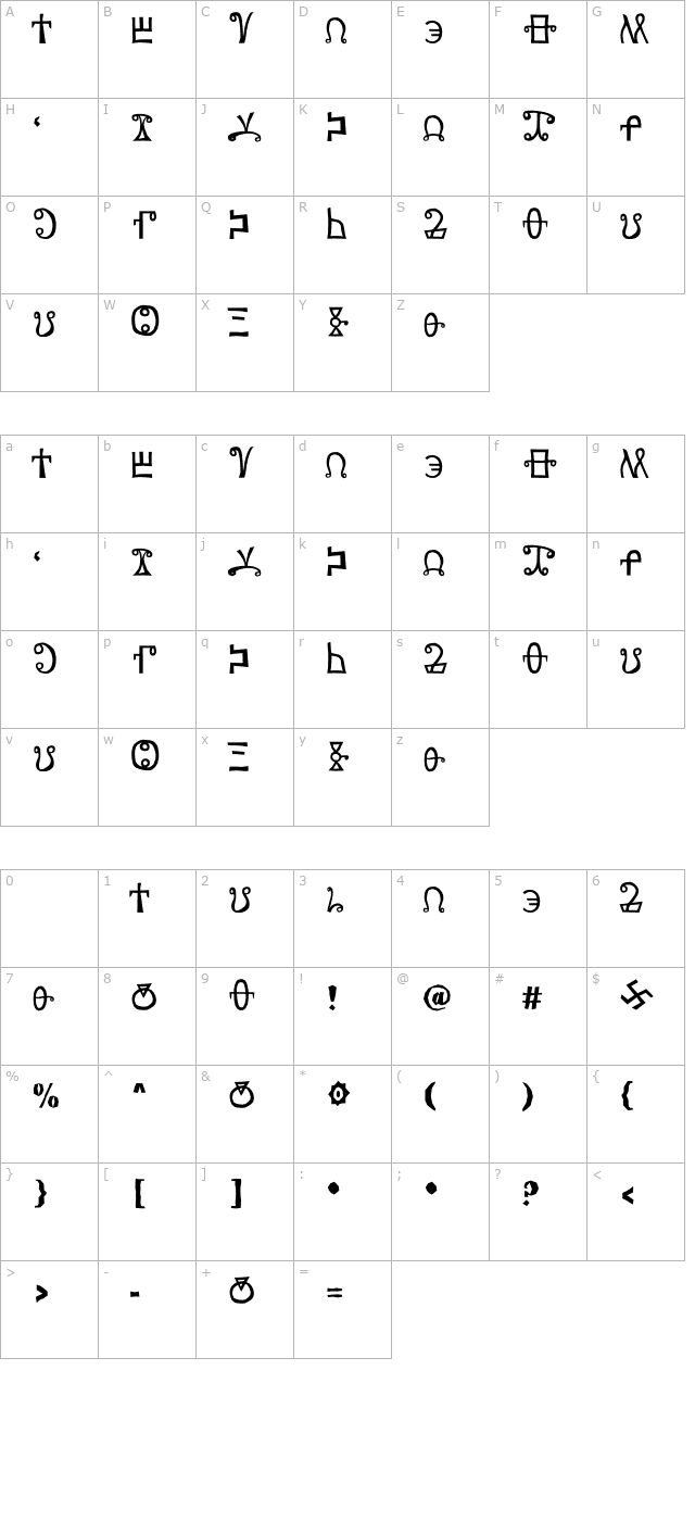 yatsutko_glagolitsa character map