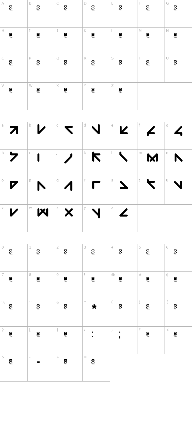 yaw taht character map