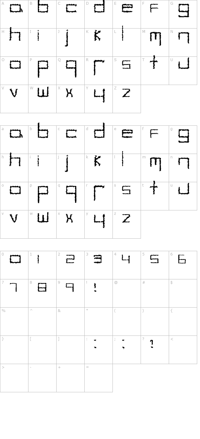 YB Hybrid character map