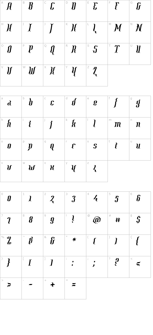 year2000-context-scrambled character map