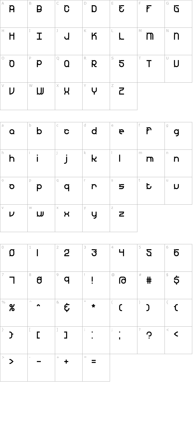 yearend-brk character map