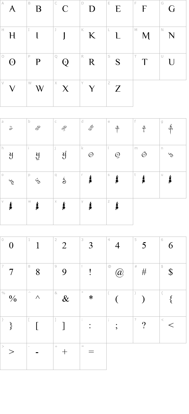 yellow-magician character map