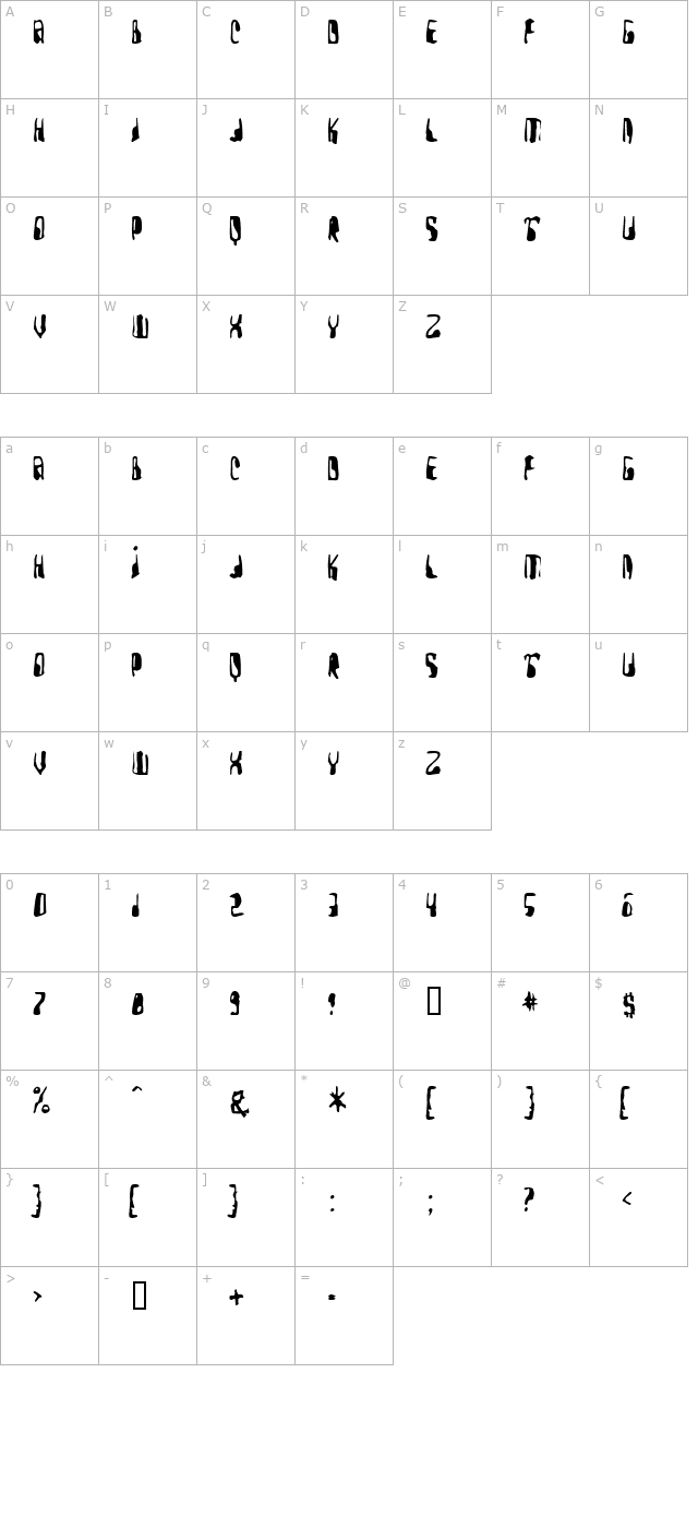 Yellow Pills TR character map