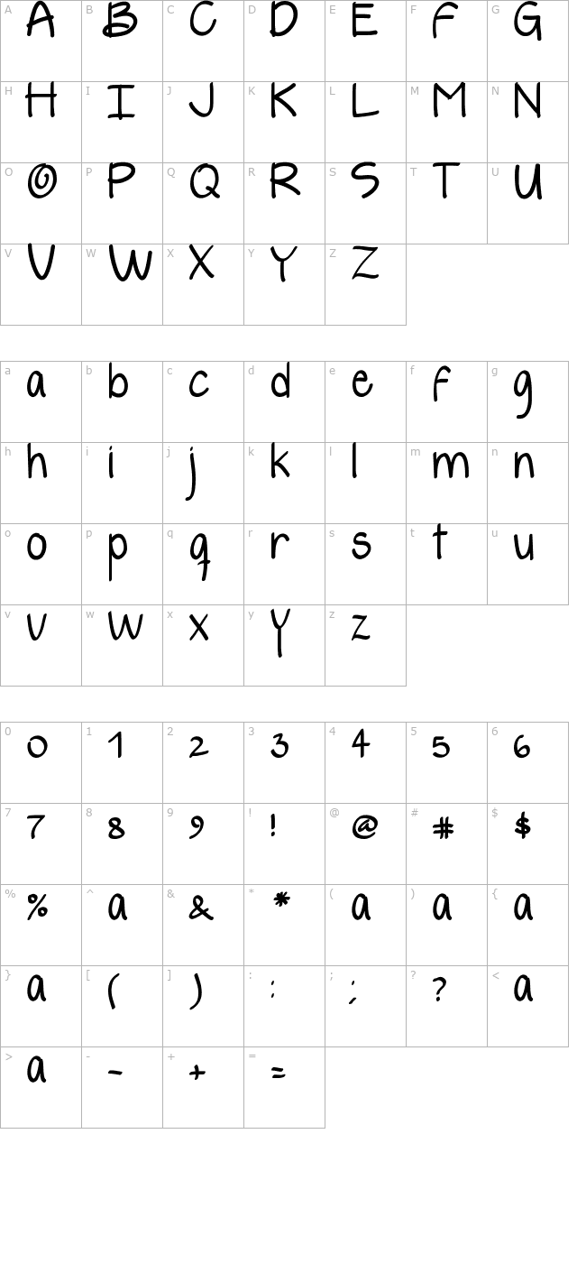 yelly character map