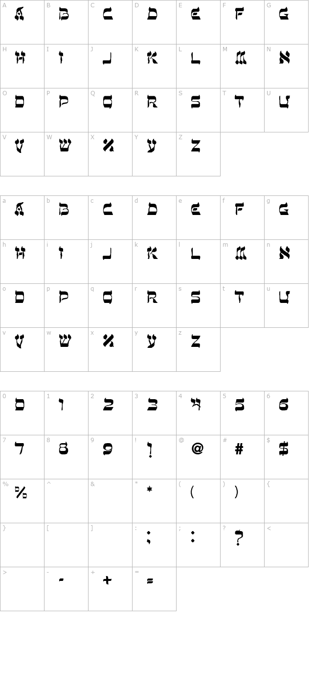 Yentus character map