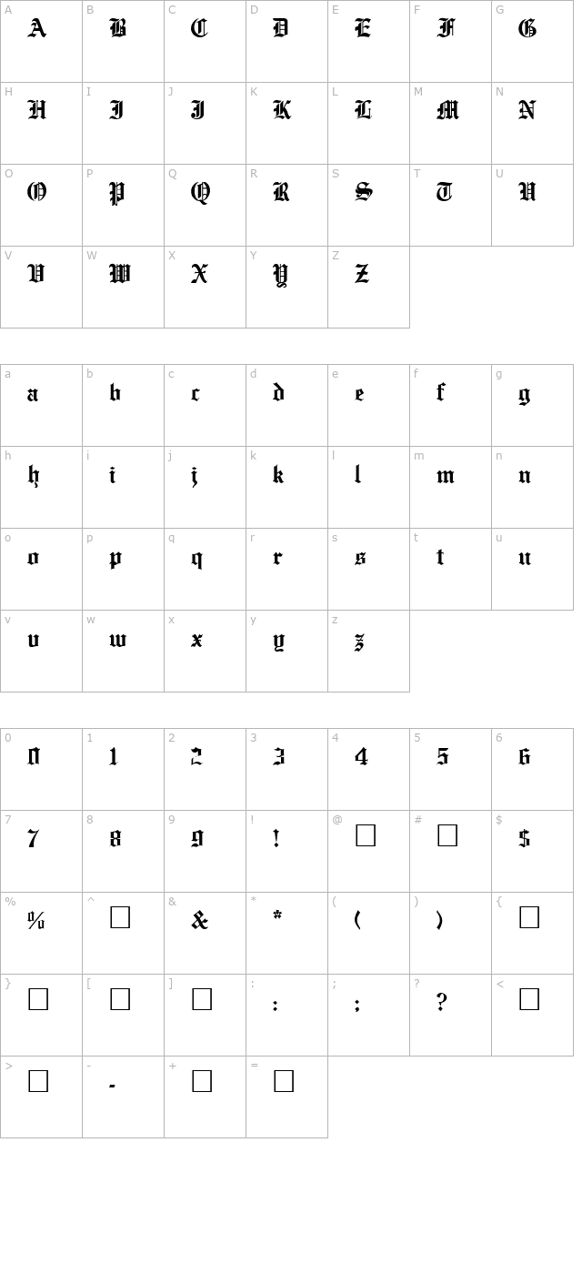 YeOldEnglish character map