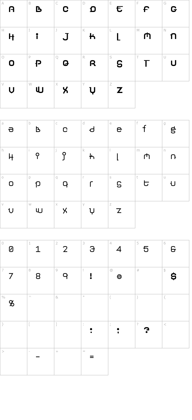 Yerevan Regular character map