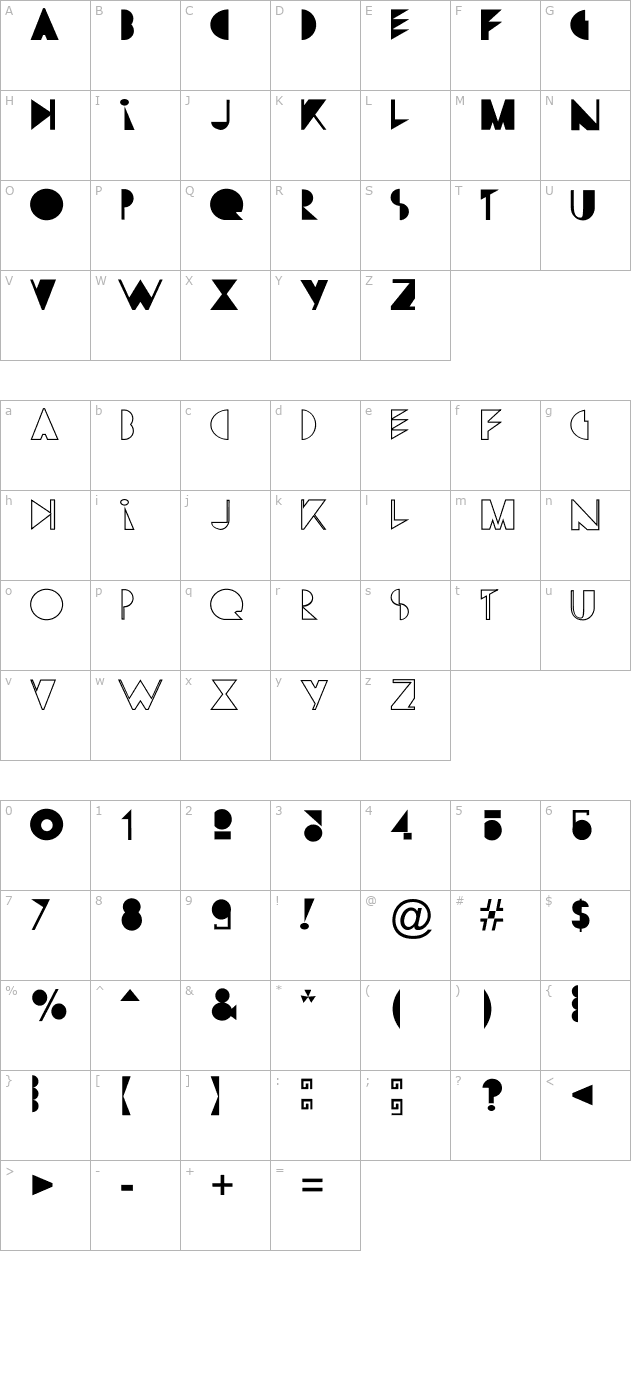 yescityofangels character map