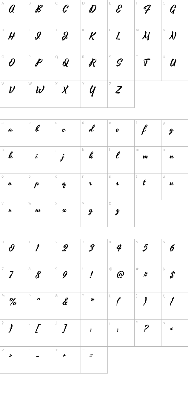 yesteryear character map