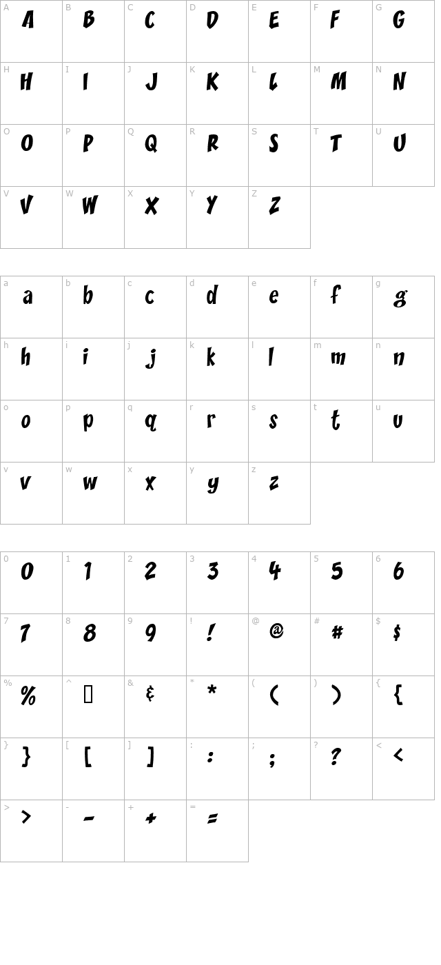 Yikes character map