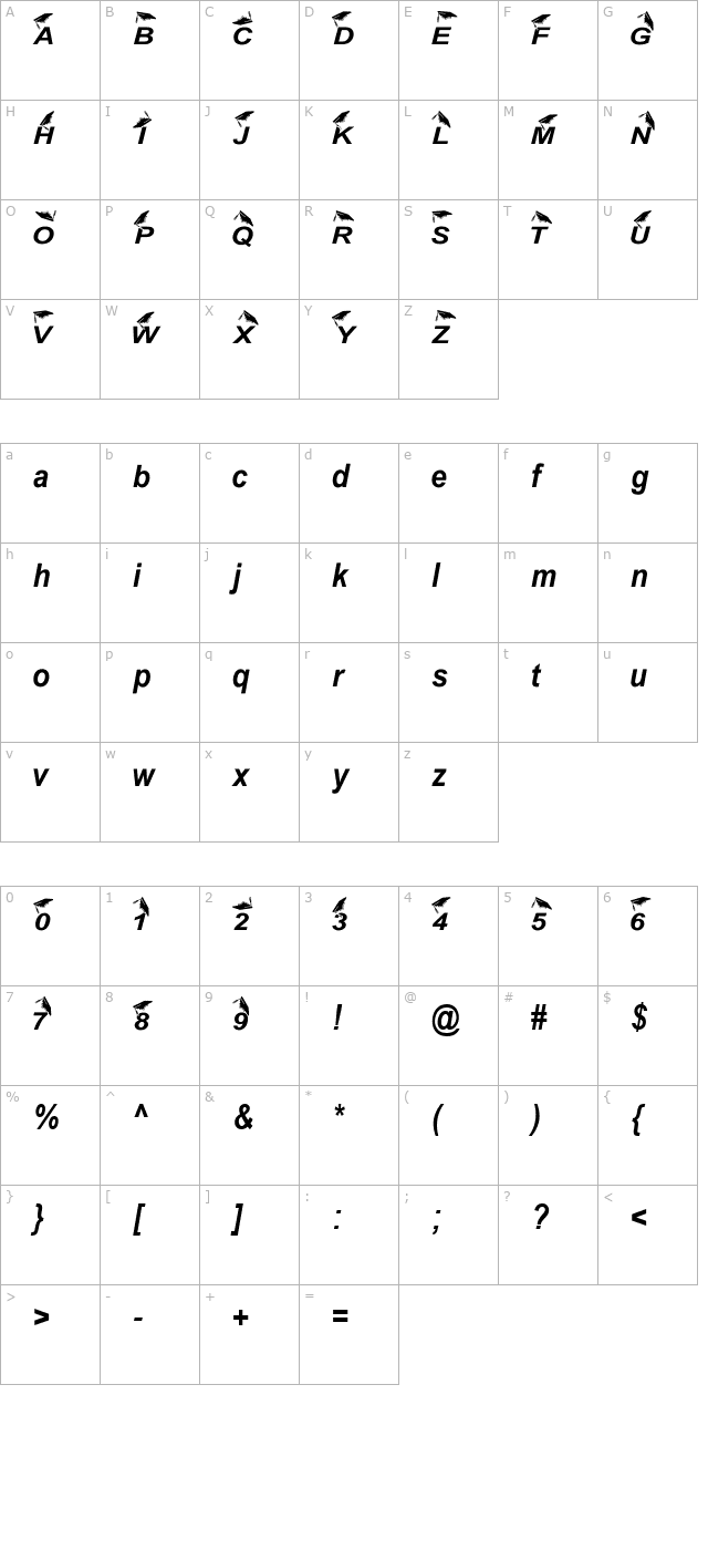 Yippee!!! character map