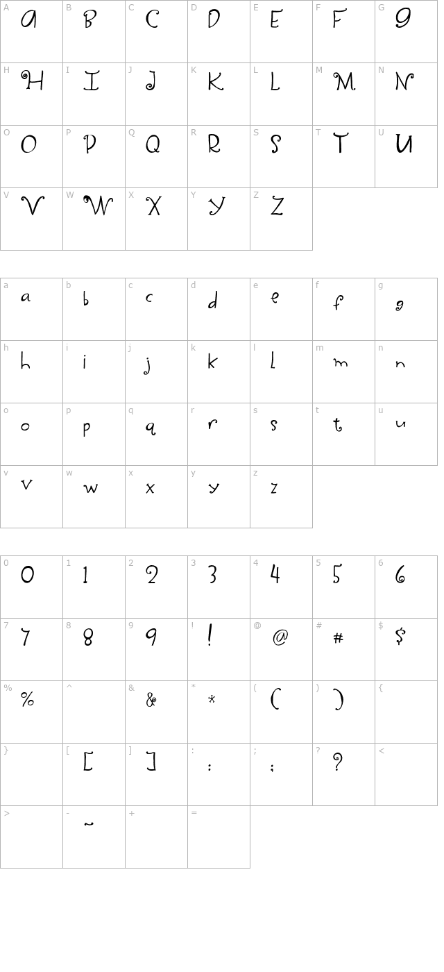 Yippy Skippy character map