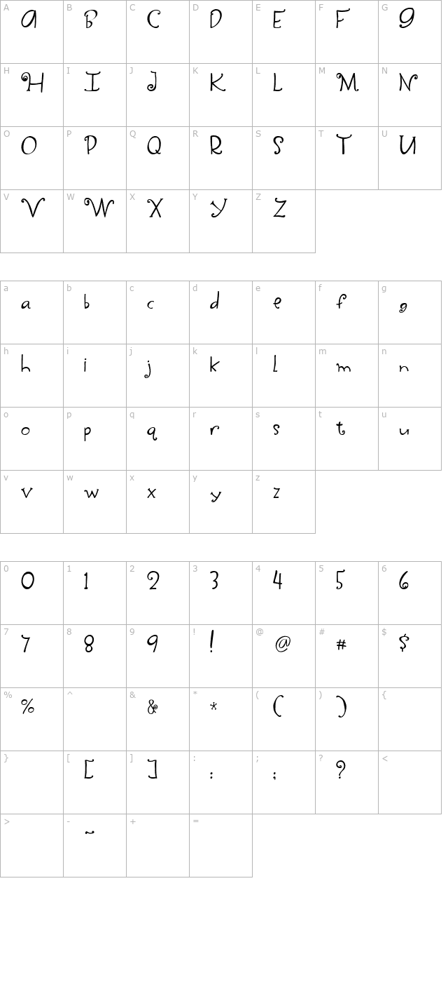 yippy character map