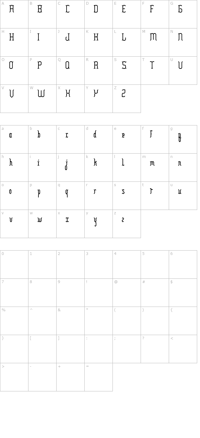 yllia character map