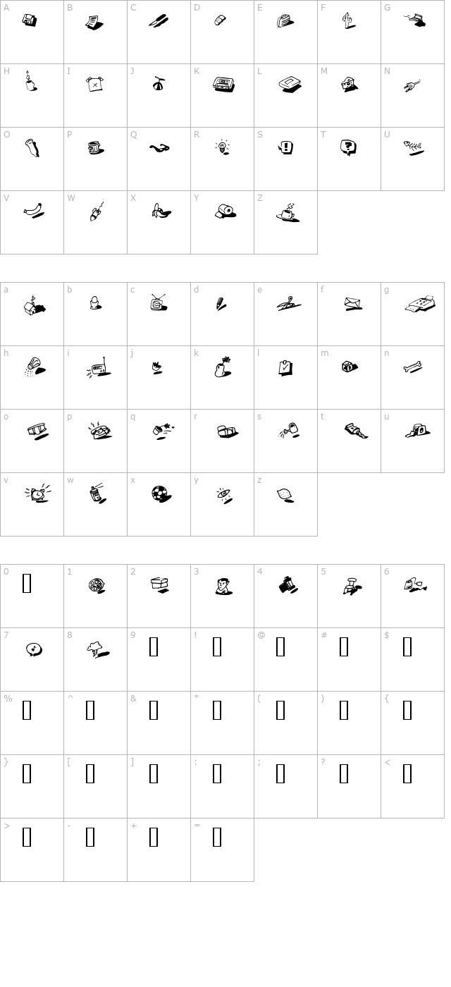 yodle character map