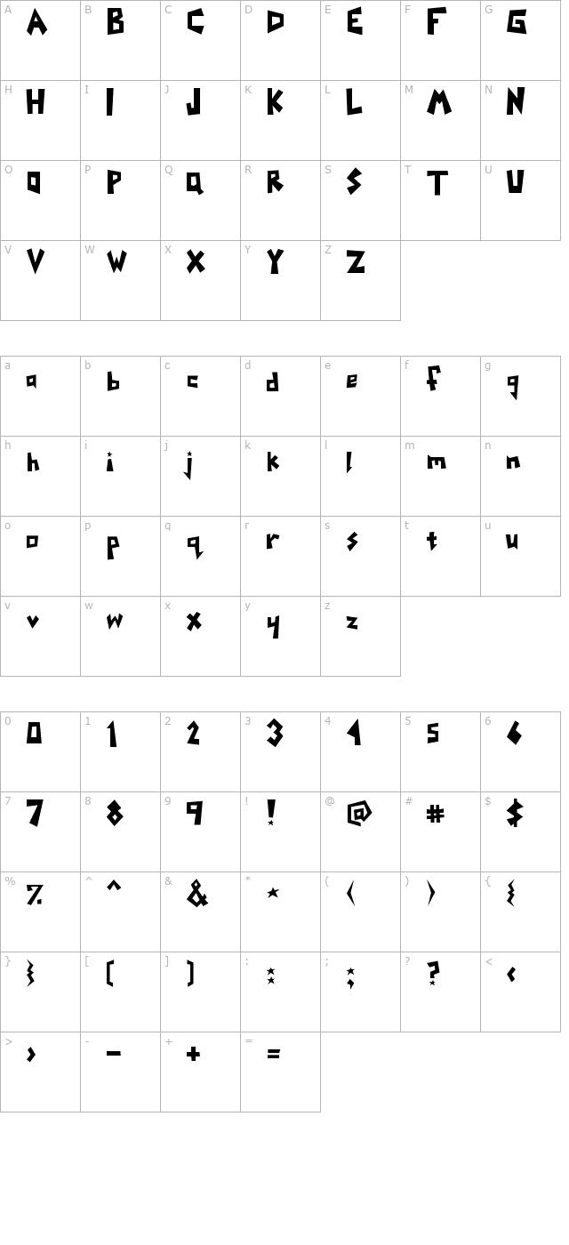 yoinks character map