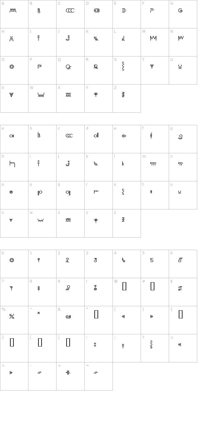 Yokkmokk character map