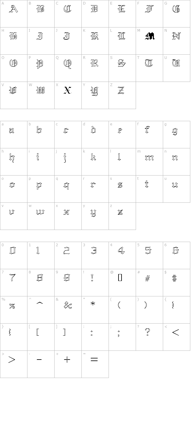 Yold Anglican character map