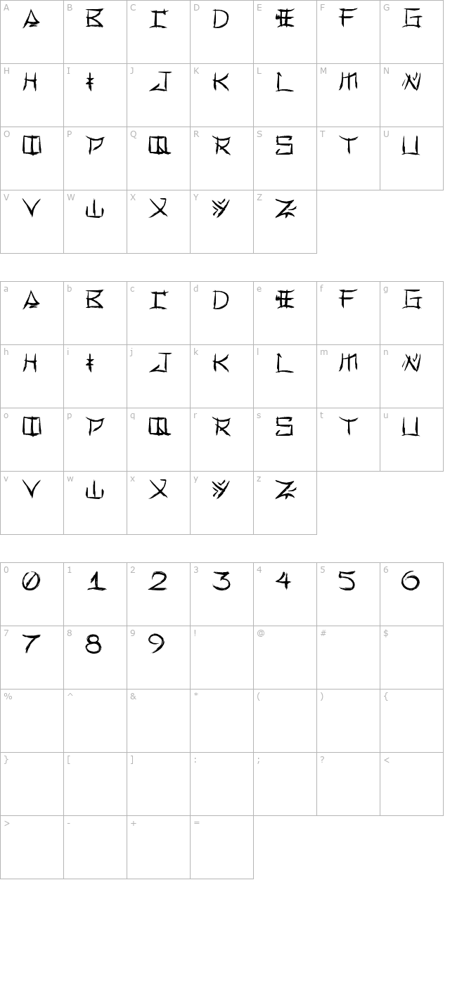 Yonezawa character map