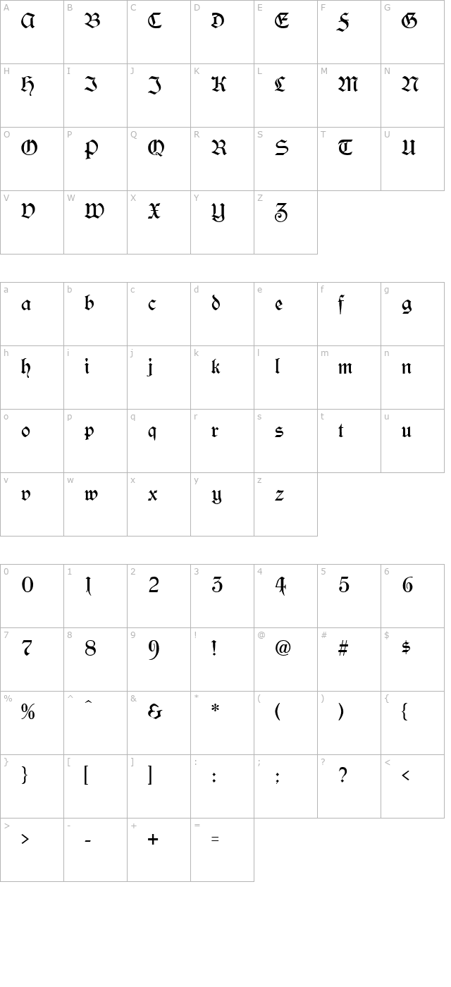 Yonkers character map