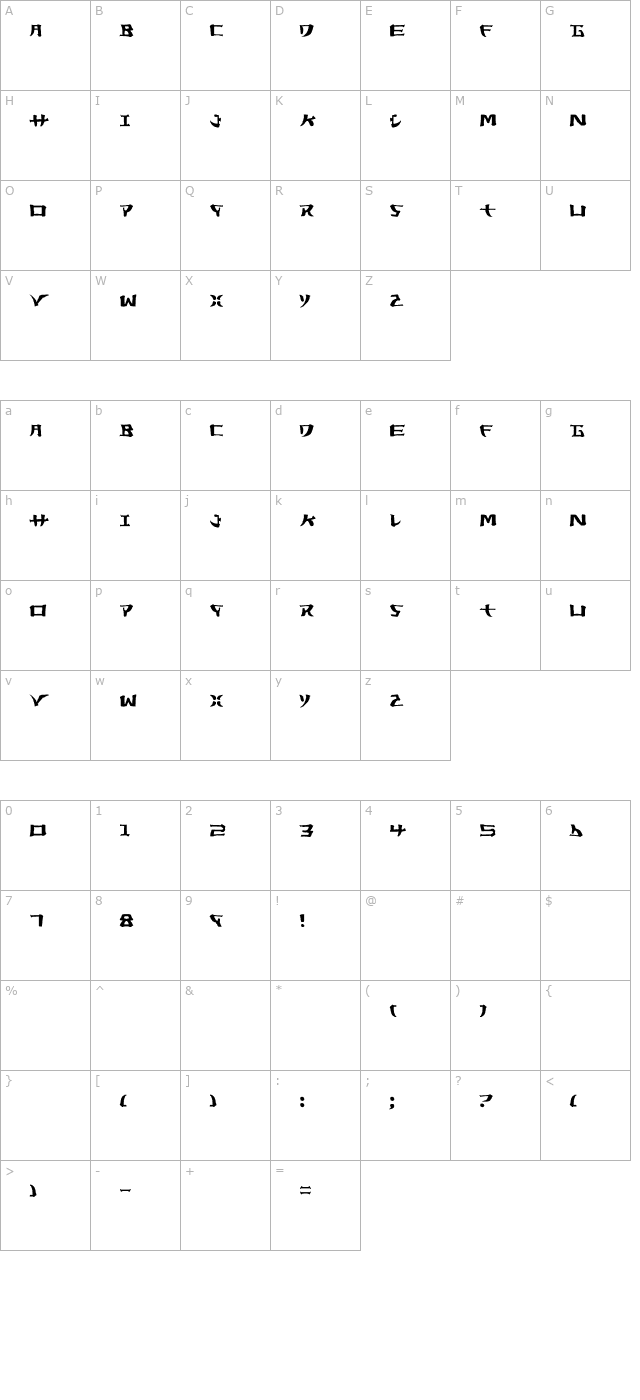 Yorstat character map