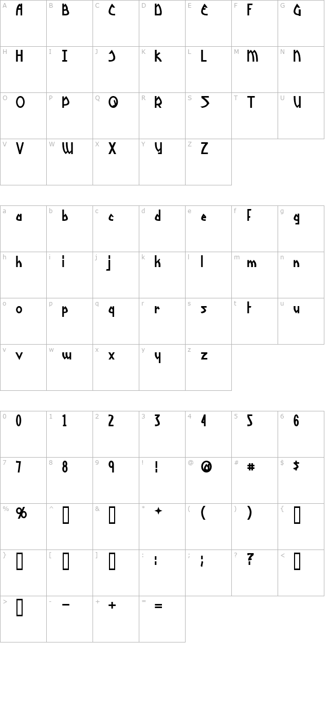 Yoshitoshi Bold character map