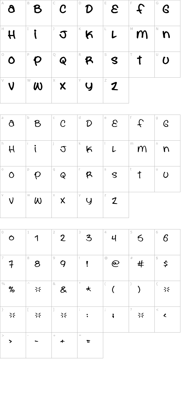 you-are-what-you-eat character map