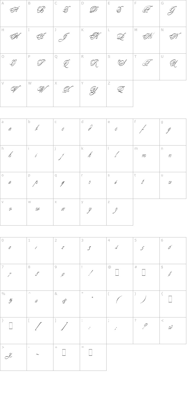 youngbaroque character map