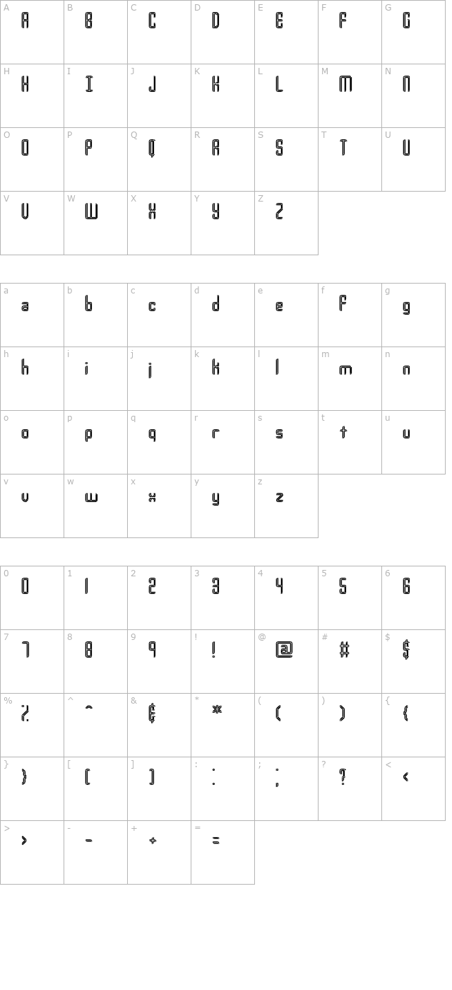 Your Complex I BRK character map