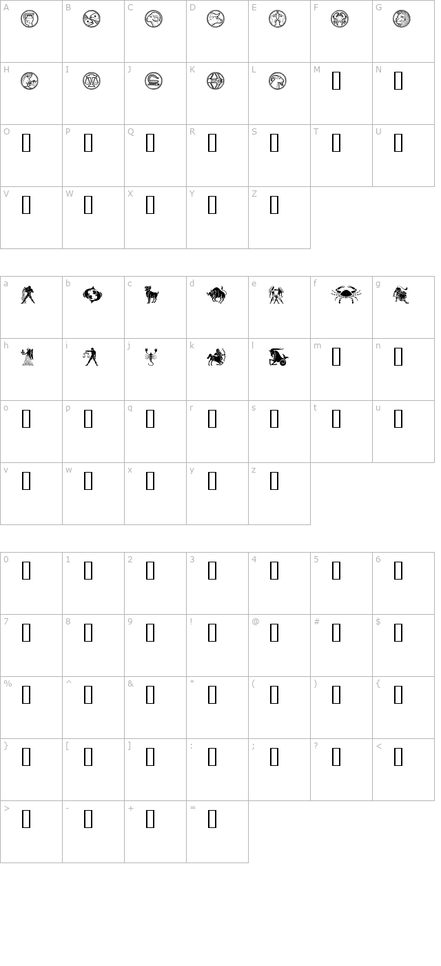 Your Sign character map