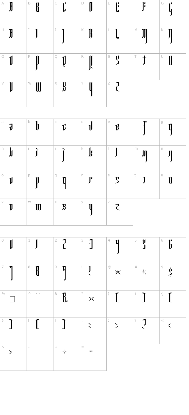 ysgarth-english-normal character map