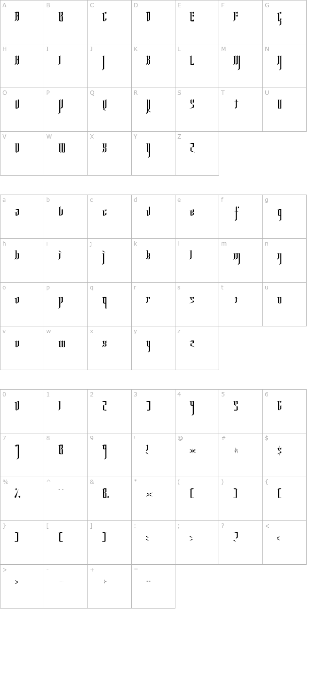 ysgarth-normal character map