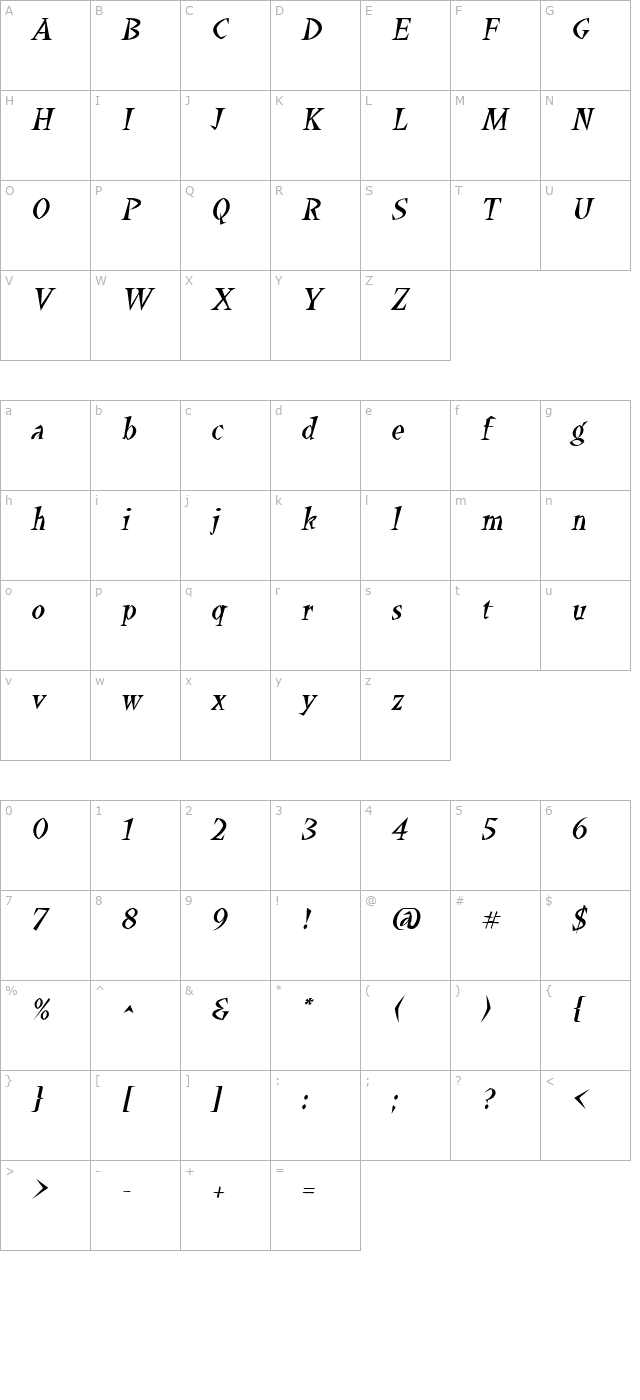 Yucatan Italic character map