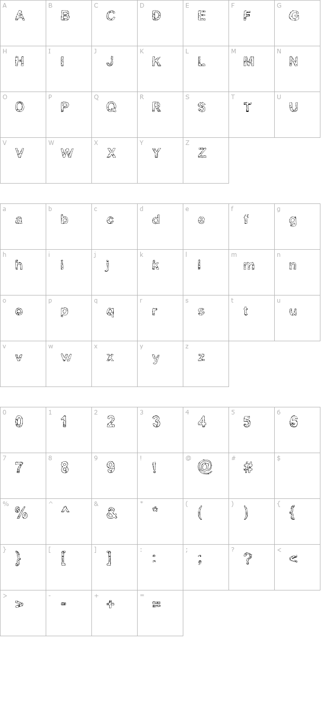 yugly character map