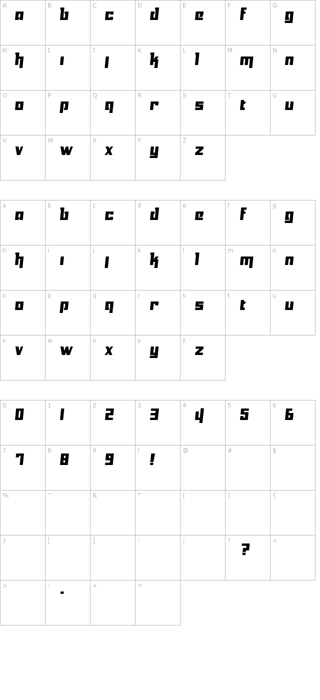 yukarimobile character map