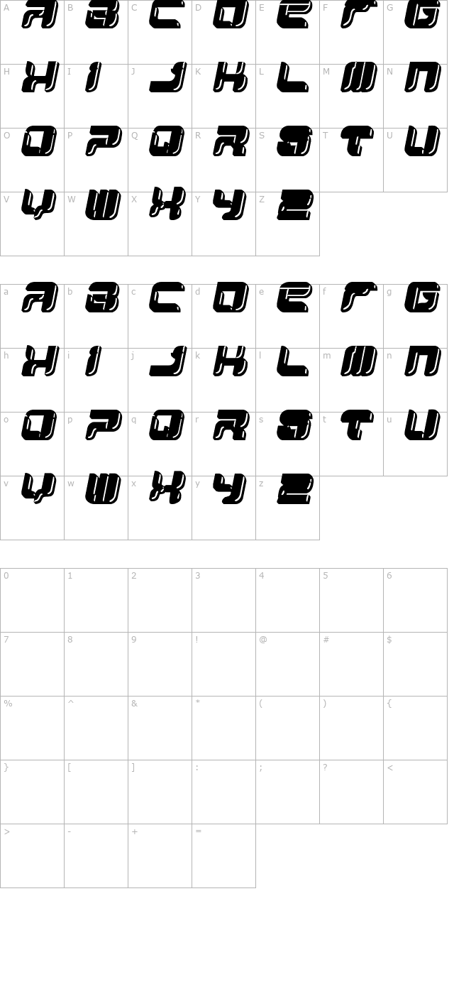 yum-yum character map