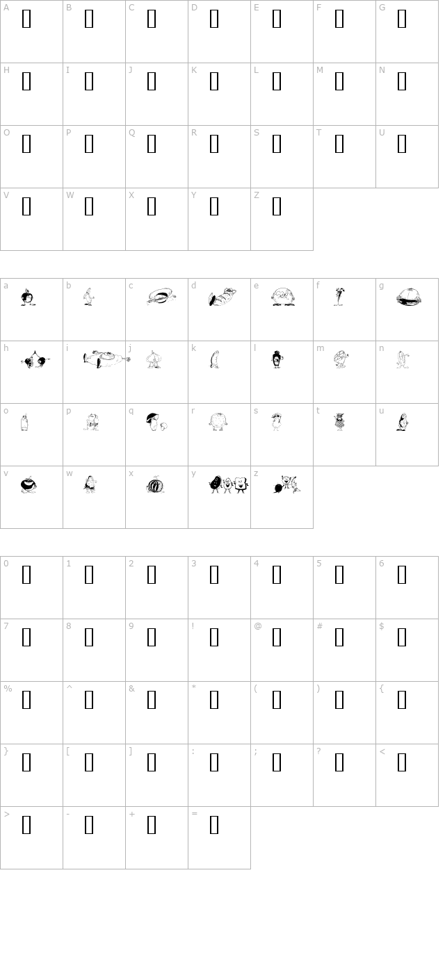 Yummi character map