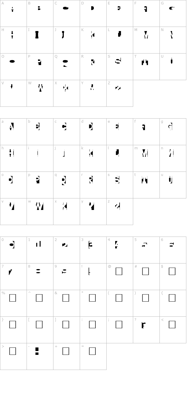 yurnacular character map